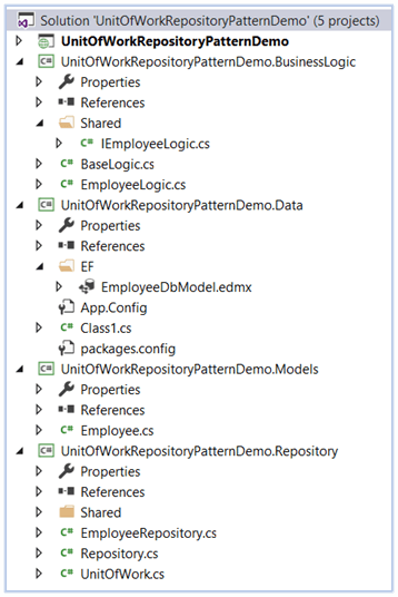 Implementing Unitofwork And Repository Pattern